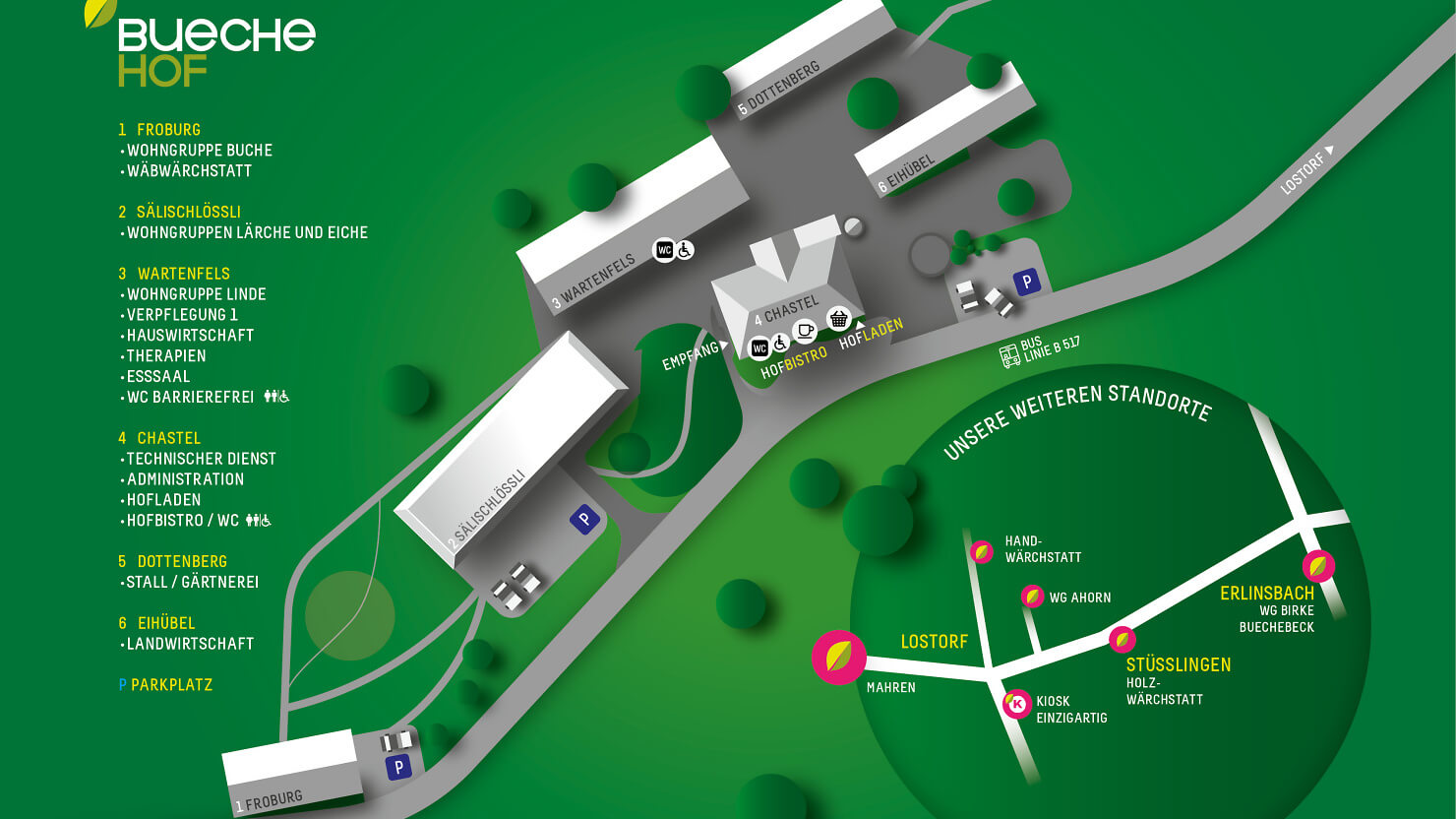 Situationplan gesamt Situationplan gesamt